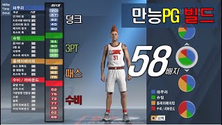 [NBA2K20] 최고의 포인트가드 생성 Tip (3PT, Dunk, Playmaker, Defense) 58배지