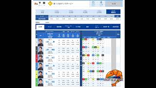 下関競艇9/24  12R G1⭕️優勝戦 第１０回ヤングダービー前日買い目予想g#