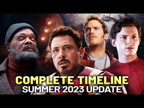 Entire MCU Recapped in Chronological Order Complete Timeline Explained as of Aug '23