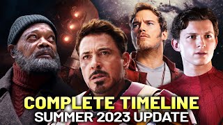 Entire MCU Recapped in Chronological Order | Complete Timeline Explained as of A