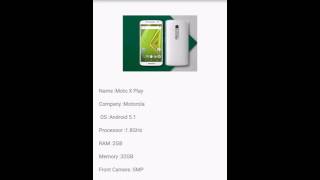 Android JSON Parsing Tutorial