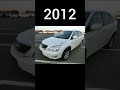 Evolution of Toyota harrier (1997~2023) #shorts