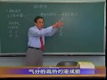 58《温病学》烂喉痧证治