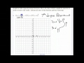 graphing a polynomial function