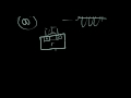 Common Source Amplifiers Part I