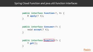 Building Serverless Applications with Spring and AWS: Intro to Spring Cloud Functions|packtpub.com