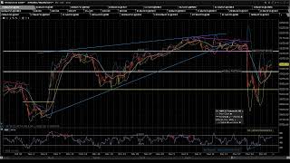 2024 12 24 Jack's Pre Market Review