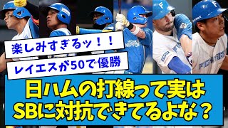 【優勝候補】日ハムの打線って、実はSBに対抗できてるよな？【なんJ反応】