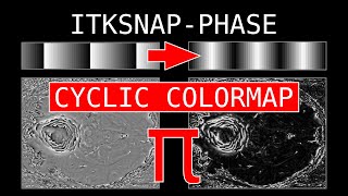 Tutorial - Phase image cyclic color maps in ITKSNAP