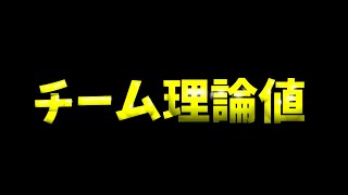 【負けなし】チーム理論値【城とドラゴン|タイガ】