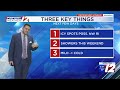 wpri 12 weather forecast 12 28 24 showers at times next few days