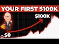 Charlie Munger: Why the FIRST $100,000 is HARD (And the Next is EASY)