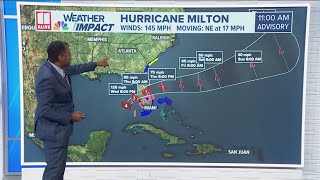 Hurricane Milton | Latest updates, strength, path