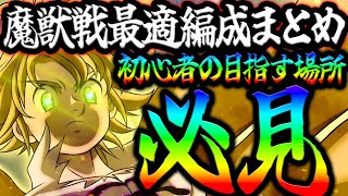 攻略出来ない人必ず見て！魔獣戦をクリアするための編成まとめ！初心者さん必見！【グラクロ】【Seven Deadly Sins: Grand Cross】