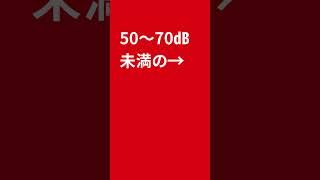 【要約筆記者になりたい】平均聴力レベルが50～70㏈未満の「難聴の程度」は何ですか？#Shorts