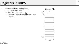 ISA 1.2 MIPS Instructions