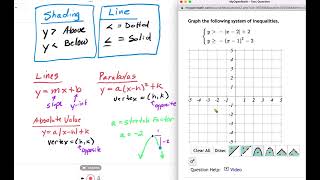 Graphing Parent Graph Inequalities