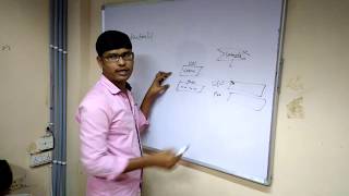 RPA | Blue Prism | Credentials | Classroom Discussion by Vasu