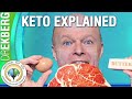 Keto Diet Explained For Beginners Simply