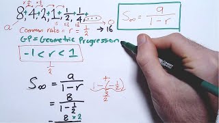 Limiting Sum of a GP (Geometric Progression)