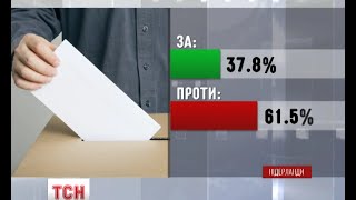 Більшість нідерландців висловилися “проти” Угоди про Асоціацію з Україною