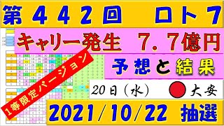 第442回 ロト7予想　１等限定バージョン　2021年10月22日抽選