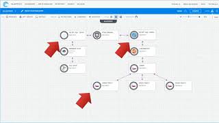 CloudShell Overview