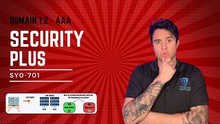 Security+ Domain 1.2 AAA - SY0-701 FULL COURSE