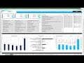 KPI with Sales - Buy from https://premiumexcel.etsy.com
