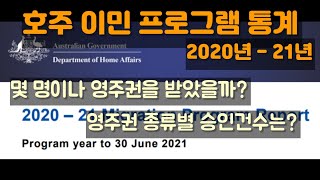 호주 이민 프로그램 통계 (2020년 - 21년)