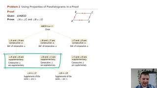 Geometry 6-2 Properties of Parallelograms: Problem 2 - Using Properties of Parallelograms in a Proof