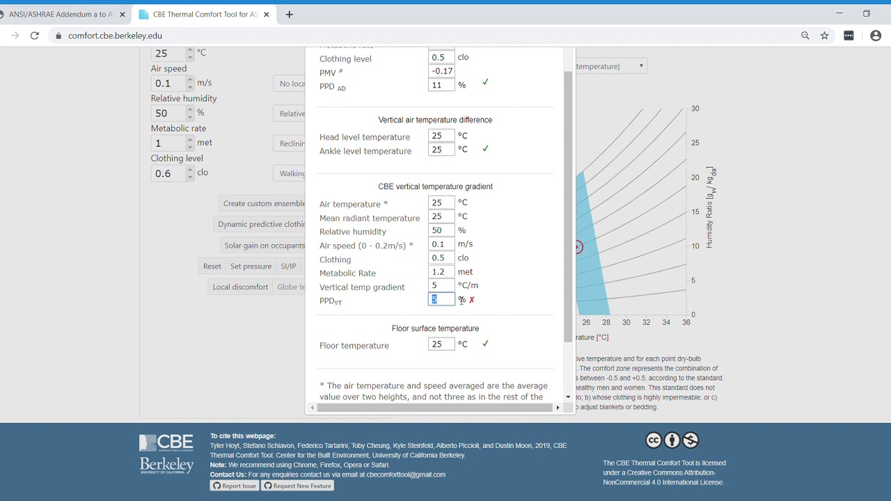 Local Thermal Discomfort - CBE Thermal Comfort Tool - YouTube