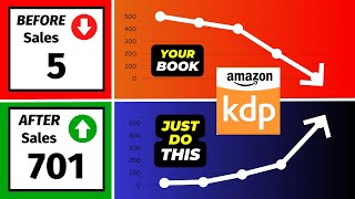 How To Sell Your Ebooks On Amazon ❓ How To Bring More Sales \u0026 Revenue On Amazon Kdp (Kindle) 🔥