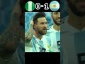 Nigeria vs Argentina (1-2) World Cup 2018 Highlights #football #highlights #messi #argentina