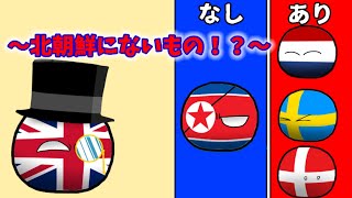 北朝鮮にないもの！？【ポーランドボール】