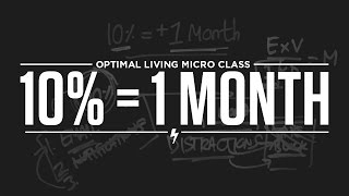 Micro Class: 10% = 1 Month