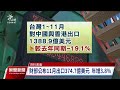 穆迪國際信評機構報告 中國主權信用評等下調到負面｜20231208 公視晚間新聞