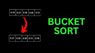 Bucket Sort Animation | Intuition | Algorithm | Visualization