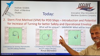 Stern-First Method (SFM) for POD Ships – Introduction & Potential