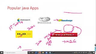 JVM architecture || Java Compilation || java Execution || JITC