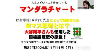 20241111マンダラ手帳による目標設定（松村鎌田）