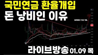 [실시간] 외환개입 돈 낭비, 실효성이 없는 이유?! 달러 1700이상 정해진 수순입니다.