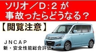 【閲覧注意】ソリオが事故ったら？JNCAP新・安全性能総合評価