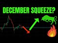 🔥 DECEMBER SQUEEZE? WILL TSLA, SPY, & QQQ CONTINUE TO SQUEEZE? 🚀