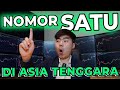 Broker Forex Terbaik di Tahun 2024