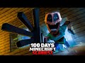 I Spent 100 Days In The Scariest Mod In Minecraft... Here's What Happened