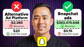 Snapchat Ads Beginner’s Guide (Step-by-Step Tutorial)