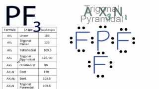 PF3 Molecular Geometry / Shape and Bond Angles
