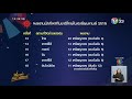 สรุปเหรียญเอเชียนเกมส์ 2 ก.ย.61 ไทยรั้งอันดับ 12 มี 11 ทอง 16 เงิน 46 ทองแดง