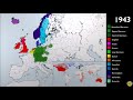 history of the germanic languages